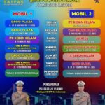 Ketahui Lokasi dan Jadwal SIM Keliling di Bandung Hari Ini, 26 Mei 2025