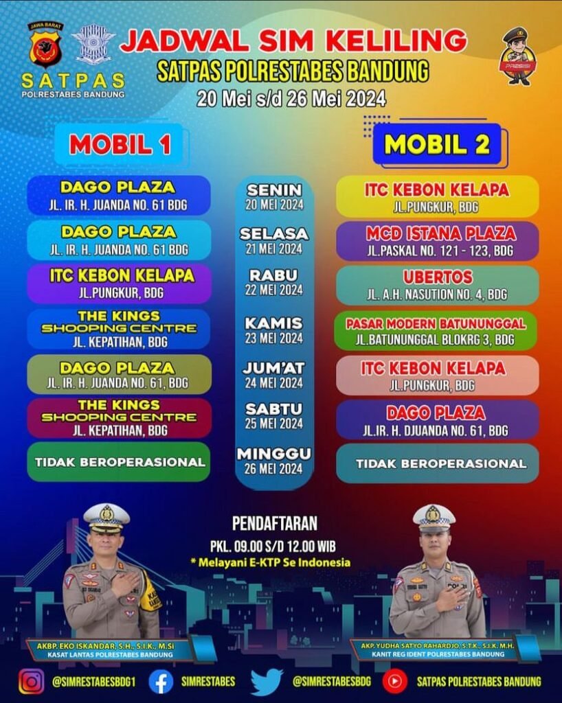 Ketahui Lokasi dan Jadwal SIM Keliling di Bandung Hari Ini, 26 Mei 2025