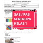 Seni Rupa dengan Bahan Kertas: Jawaban Penting untuk PAS/SAS Kelas 2 SD